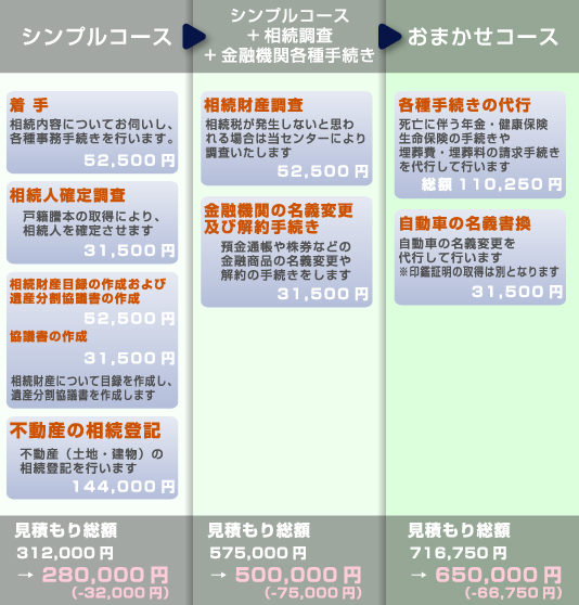 �Z�b�g���j���[